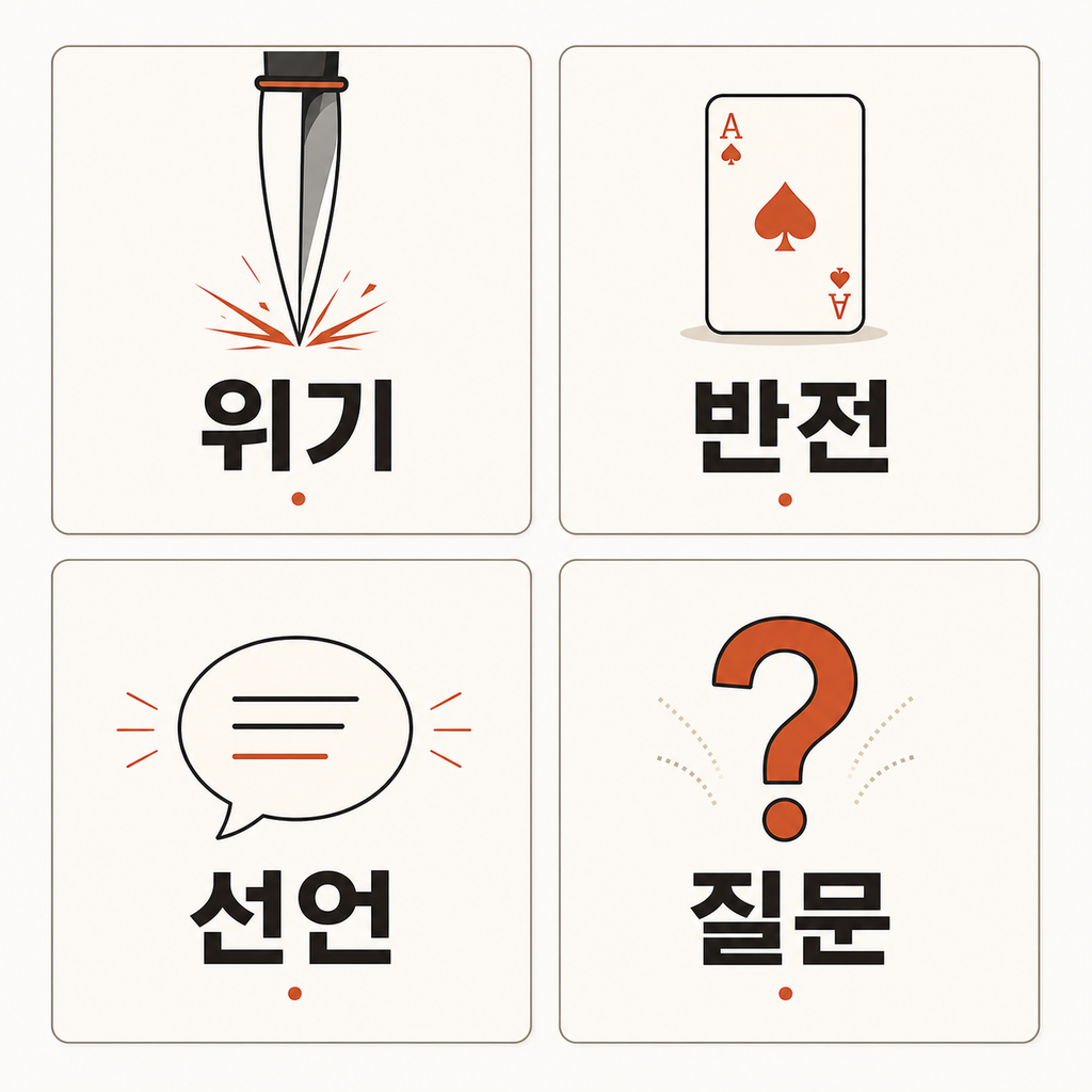 네 가지 절단 유형을 카드로 정리한 인포그래픽